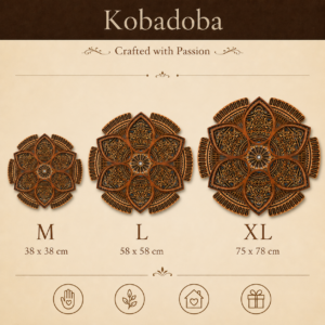 Royal Lotus Mandala